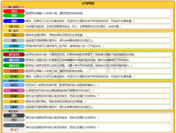 新奥长期免费资料大全,获取知识的途径日益多样化