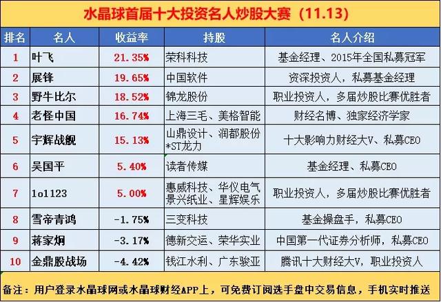 澳门开奖结果+开奖记录表210,避免内部操作和不公正现象