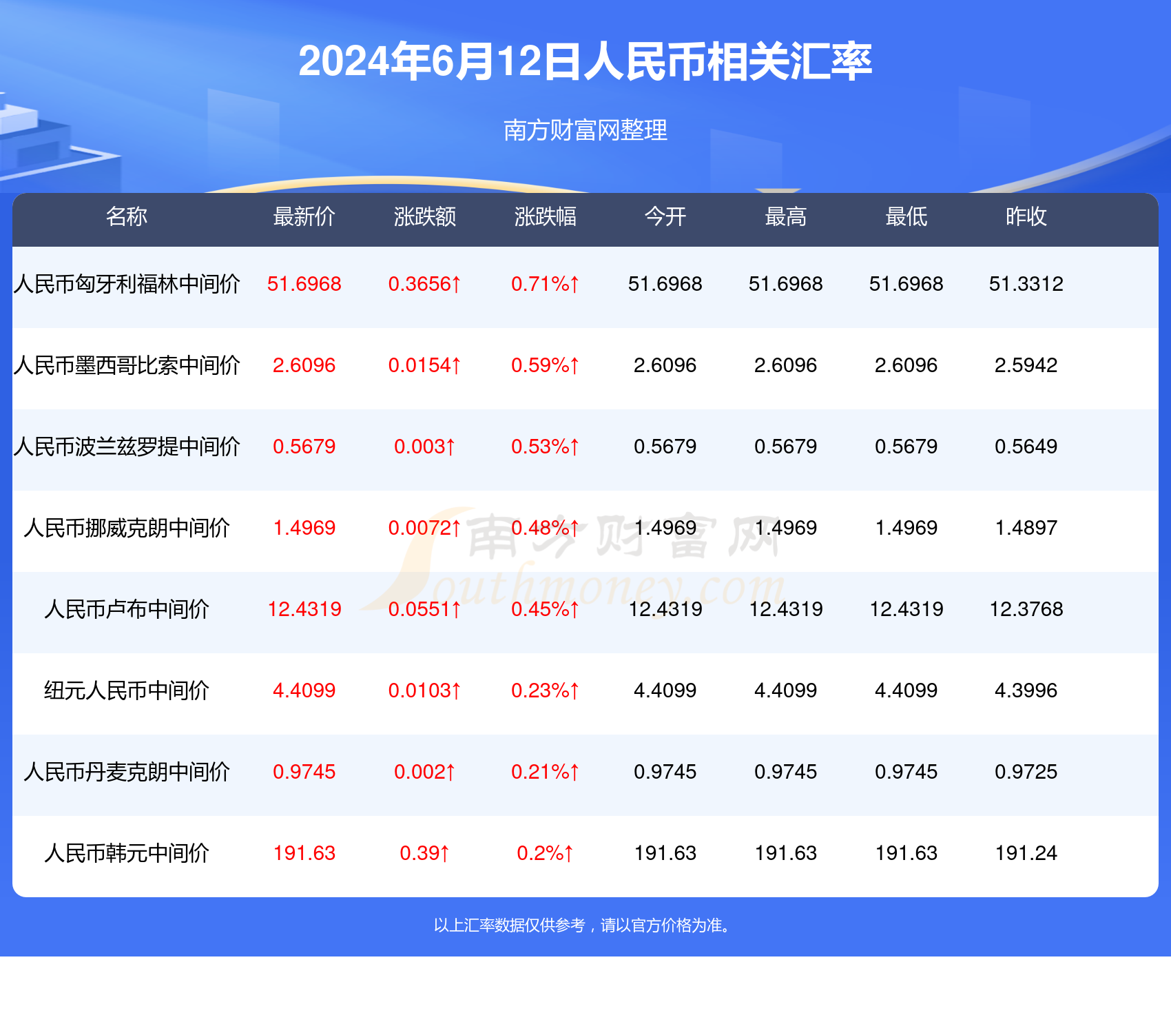 新澳门天天开奖结果查询今天,而不应成为生活的重心