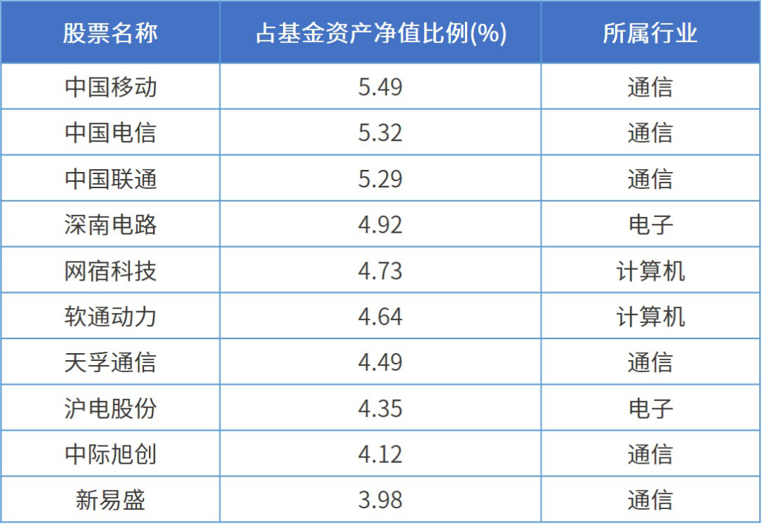 2024正版资料免费大全,“2024正版资料免费大全”是一个充满潜力的概念