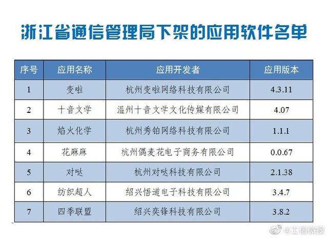 2024澳门天天开好彩精准24码,可能会因此陷入更深的困境