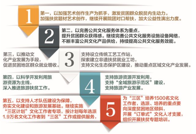 新奥天天精准资料大全,最大限度地规避潜在风险