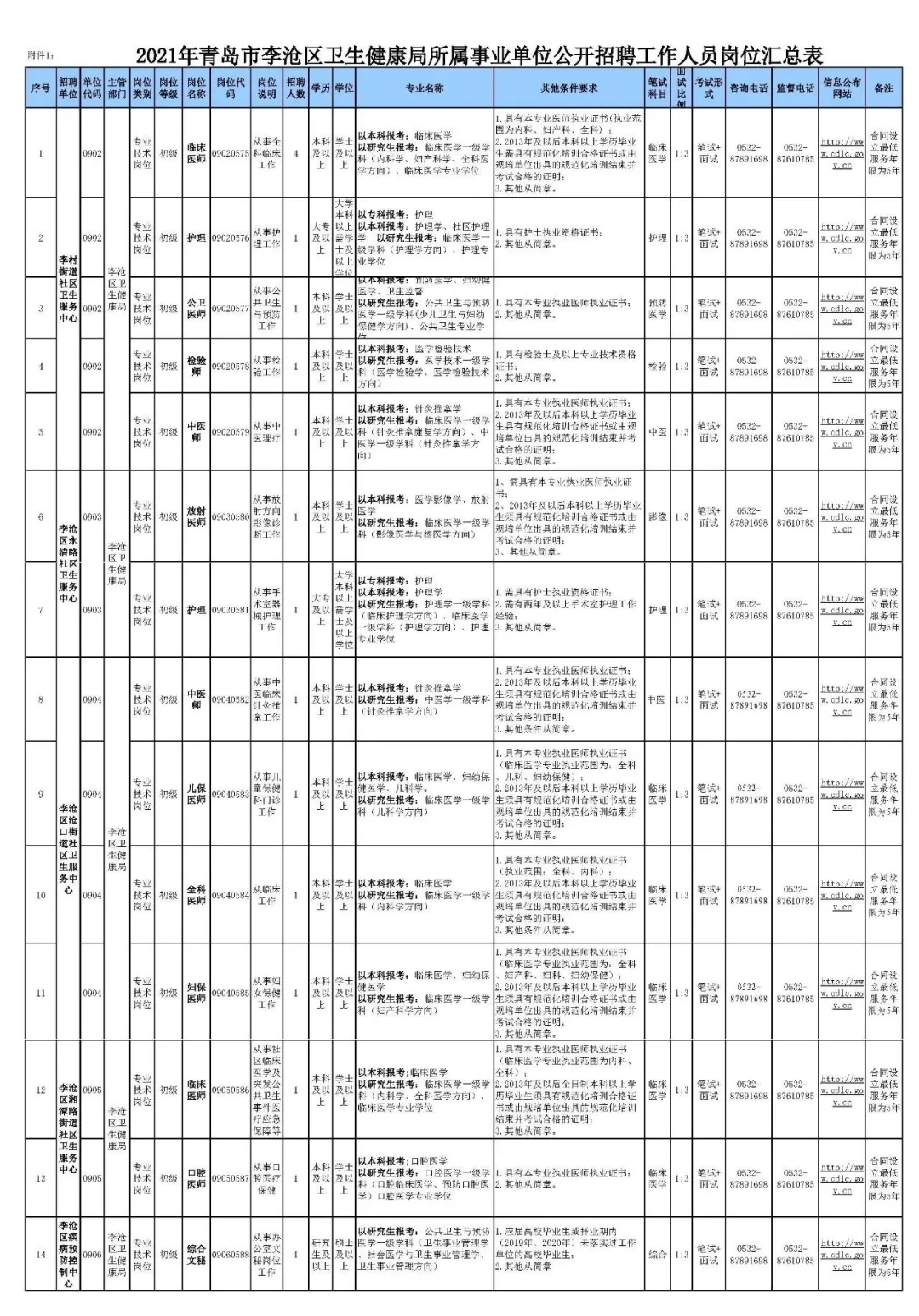 今日澳门6合和彩开奖结果查询表格,使他们能够及时了解开奖结果