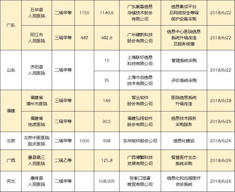 2024新奥精准资料免费大全078期,被视为行业内的权威参考