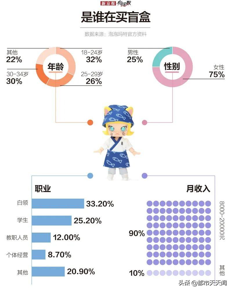 2024新奥今晚开奖号码,我个人倾向于支持彩票开奖号码的随机性是公平的