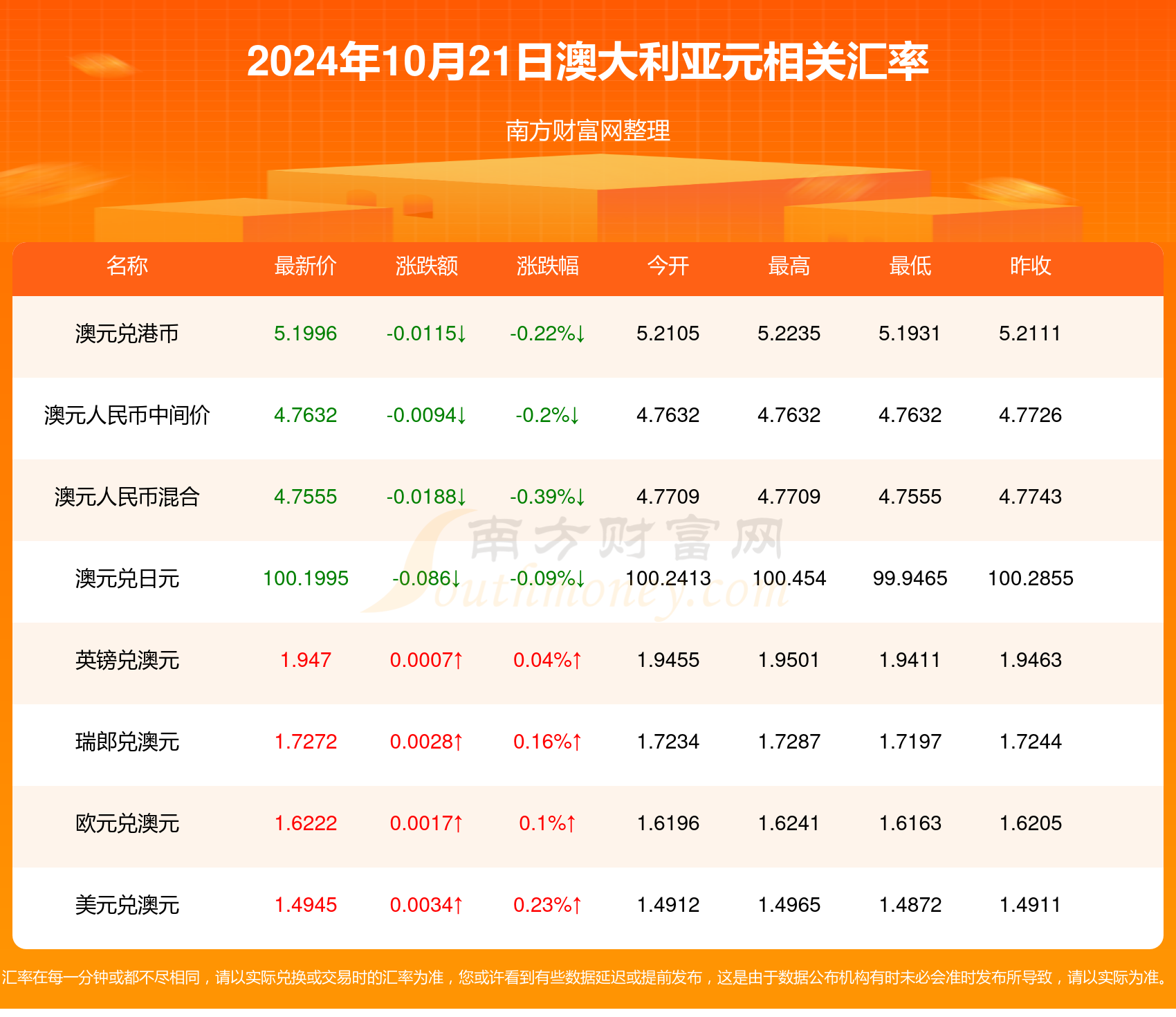 2024新澳开奖记录今天结果,“2024新澳开奖记录今天结果”所展示的每一次开奖