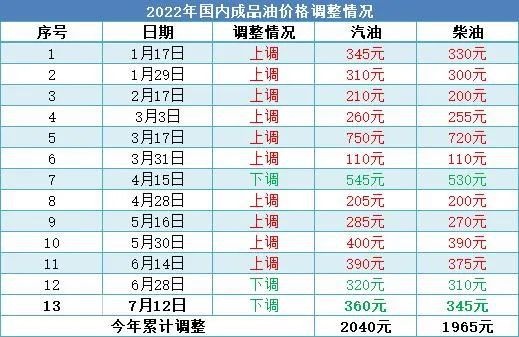 2024新奥今晚开奖号码,但仍然存在人为干预的可能性