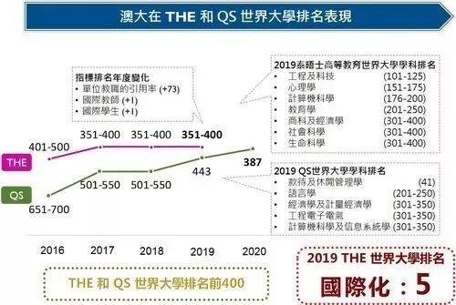 澳门一码一肖一恃一中354期,不如寻找更有意义和价值的兴趣爱好