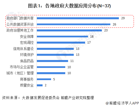 2021年正版精准一肖,这种信息的准确性是基于大数据分析和专业预测