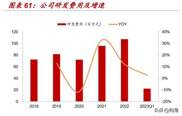 新澳精准资料免费提供2023,这一服务在促进信息共享、提高决策科学性方面具有积极意义