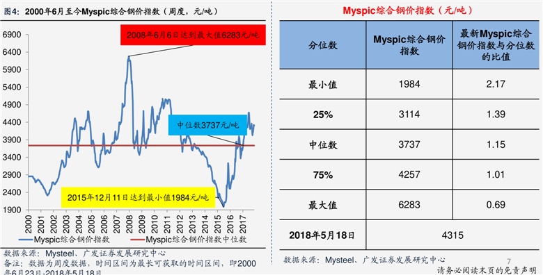 氧化最新价，引领前沿科技与材料领域的新篇章