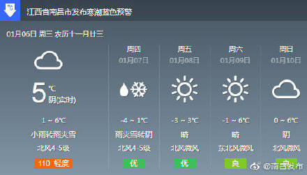 气象变化与生活紧密相连，最新天气资讯报告揭秘影响细节