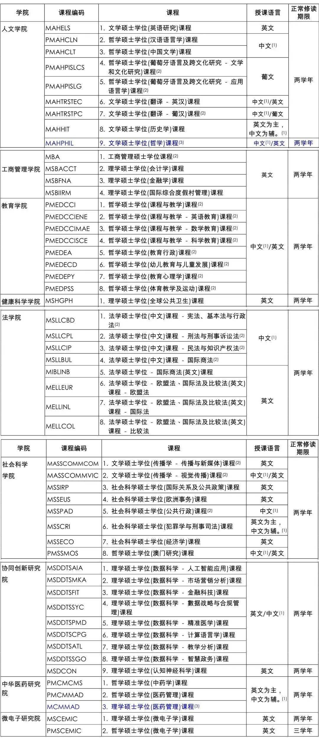 2024,澳门开奖结果,生物工程专业大学_高手版3.360