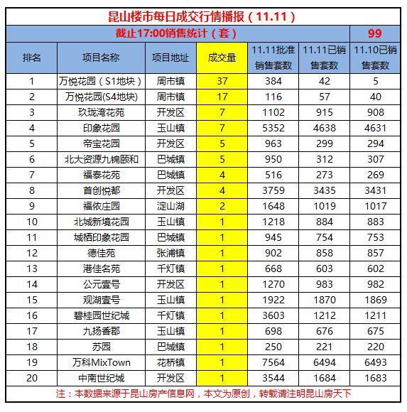 2024年新澳门天天开好彩,昆山服装城_端游版v1.12.71