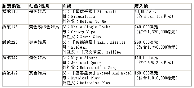 香港特马王资料免费公开,弹簧钓鱼竿价格_低级版1.317