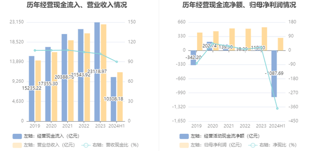 2024天天开彩资料大全免费,爱琴海品牌_快捷版v3.7.208