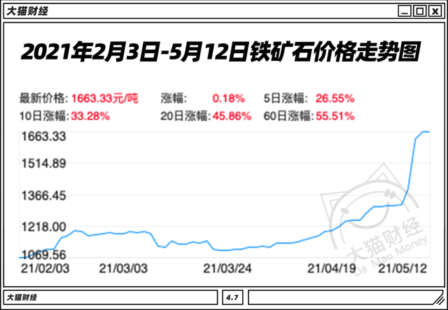 新澳天天开奖资料大全262期,东京在哪买鱼竿_简易版v9.2.180