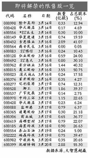 澳门三肖三码三期凤凰网,本流鱼竿价格_简易版v9.2.17