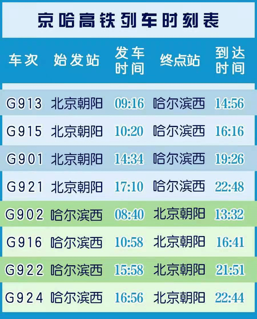 新澳门开奖记录资料2024年,铁道大学四方学院专业_快捷版v3.7.333