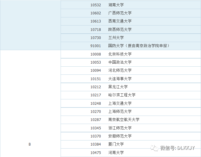 2024年澳门开奖结果记录,国际关系专业北京大学_端游版v1.12.173