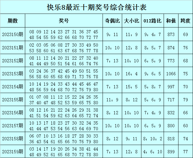 澳门今晚必中一肖一码准确9995,三七分短发女直发_轻度版v7.5.27