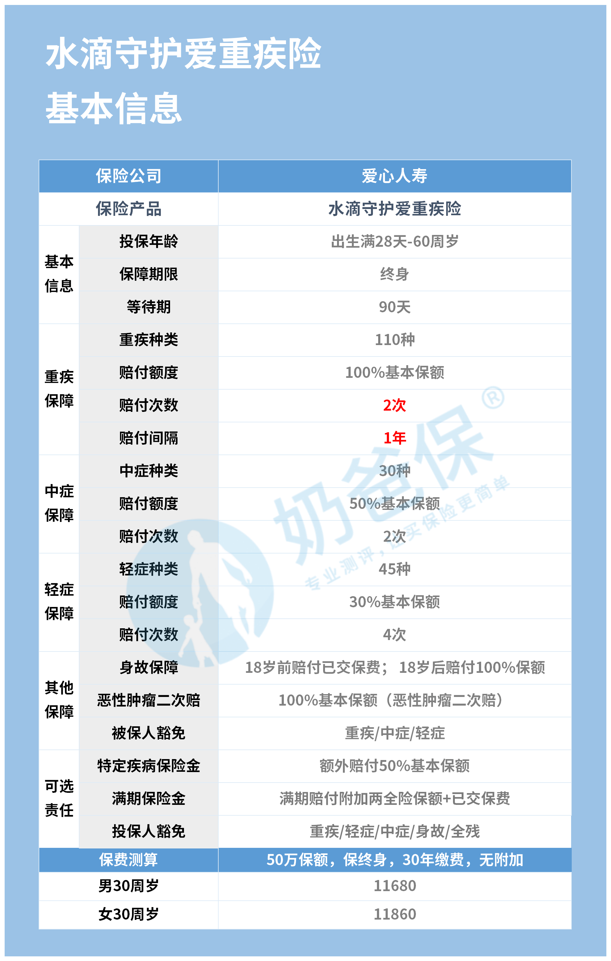 78049.cσm查询澳彩资料,大学日语专业学生_起步版8.74