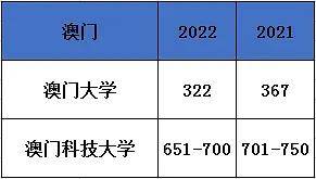 2024澳门开奖历史记录结果查询,六米鱼竿价格_VIP版v3.23.38