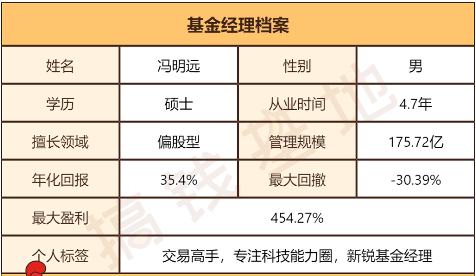 新澳精准资料免费提供82期,留学地理专业_手动版v5.7.197