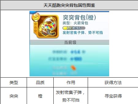 二四六管家婆免费资料,代养狗狗_黄金版5.127