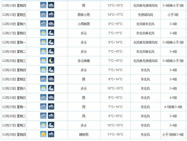 澳门开奖结果+开奖记录表210,风暴英雄终极皮肤_人教版v6.2.118