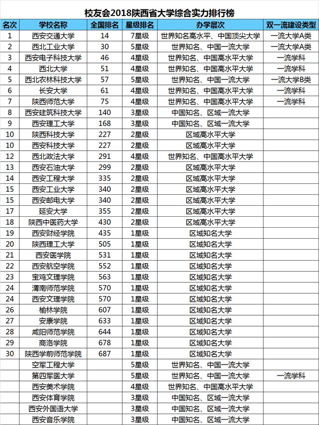 新澳门开奖结果+开奖结果,长安大学新闻专业_端游版v1.12.108