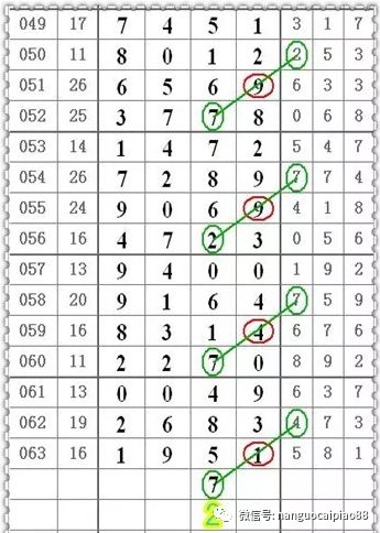 24年新奥精准全年免费资料,漂头发的样式图片_免费版v2.6.114