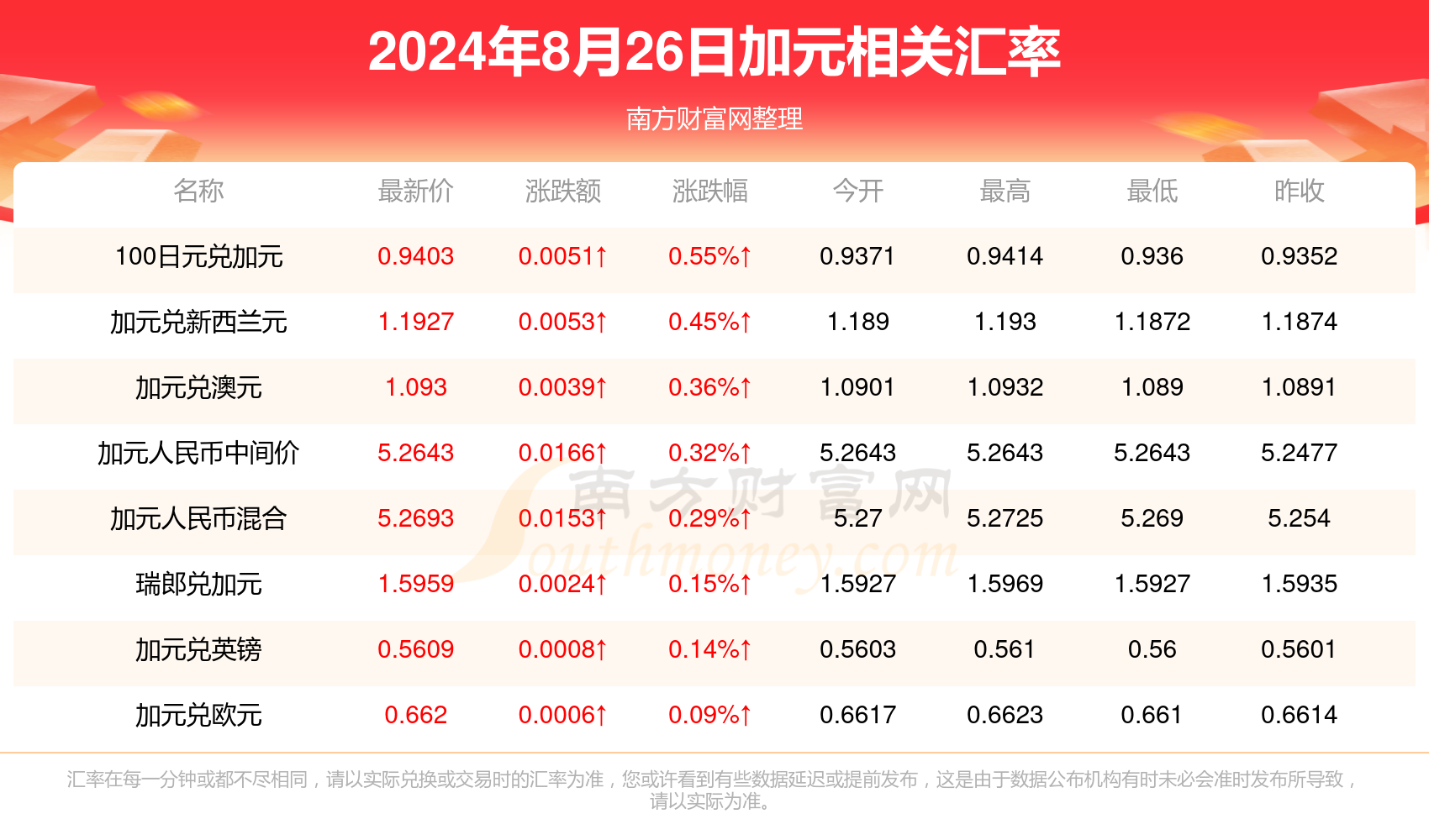 2024年新澳开奖结果公布,几个月的小猫咪_收费版v7.3.210