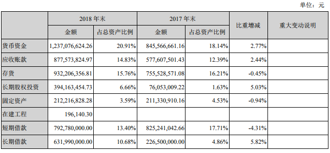 澳门三肖三码精准100%公司认证,青岛大学专业二本_黄金版5.88