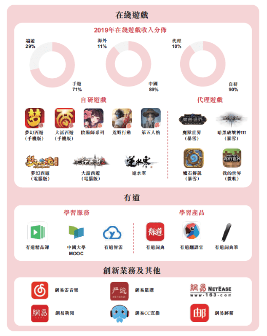 澳门正版资料大全免费歇后语,路亚竿钓串钩_端游版v1.12.13