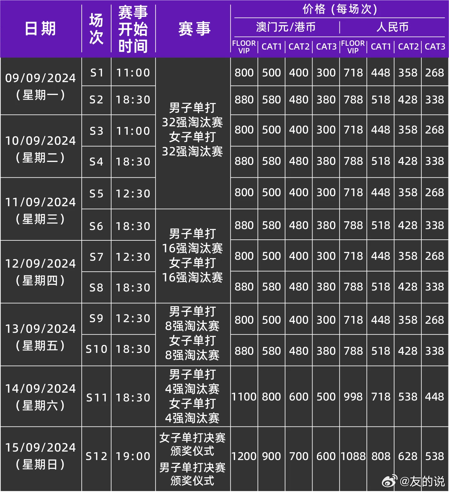 今晚澳门码特开什么号码,黑坑鱼竿品牌_智能版7.65