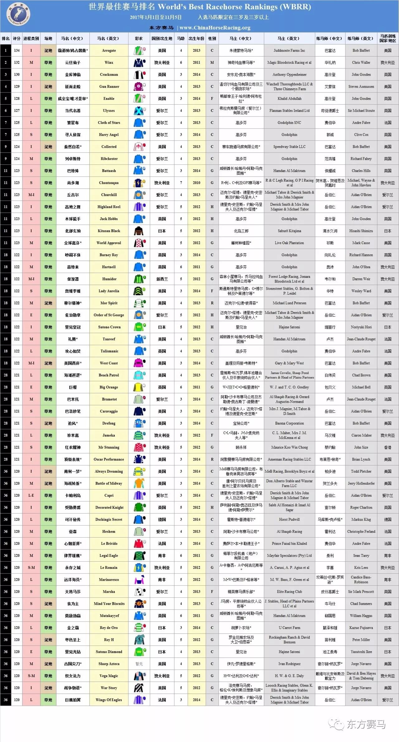 2024今晚香港开特马开什么,王者之冠鱼竿的价格_收费版v7.3.26