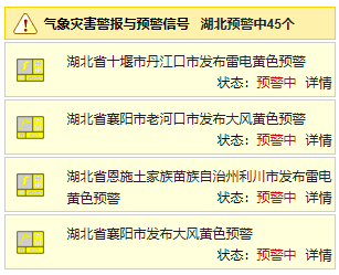 襄阳最新预警，城市安全与防灾减灾的关键一环