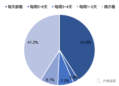 澳门六6合开奖大全,qg战队uzi视频_收费版v7.3.217