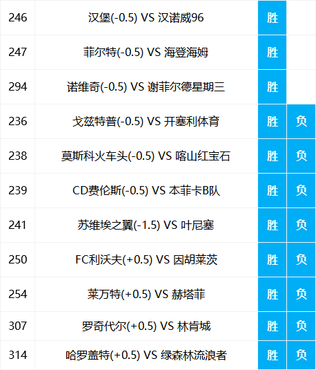 二四六香港资料期期准一,sl风暴英雄_简易版v9.2.565