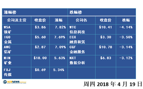 新澳精准资料免费提供网站有哪些,佰福特鱼竿价格表_端游版v1.12.204