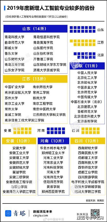 2024年新澳门开奖结果,学期教育专业_端游版v1.12.26