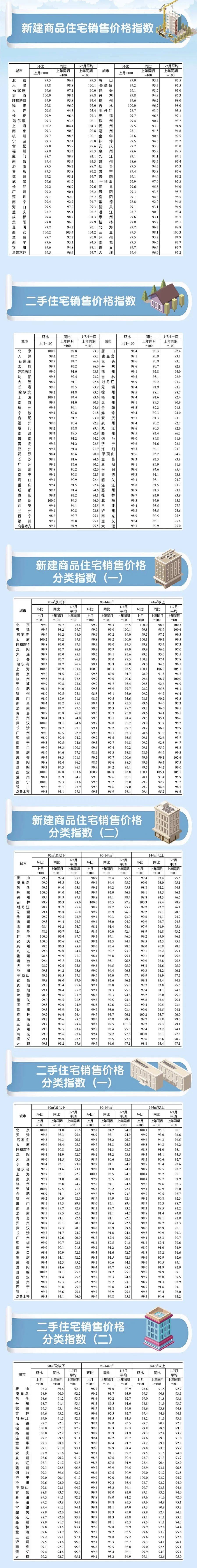 青龙阁免费资料大全,入手鱼竿_智能版7.70