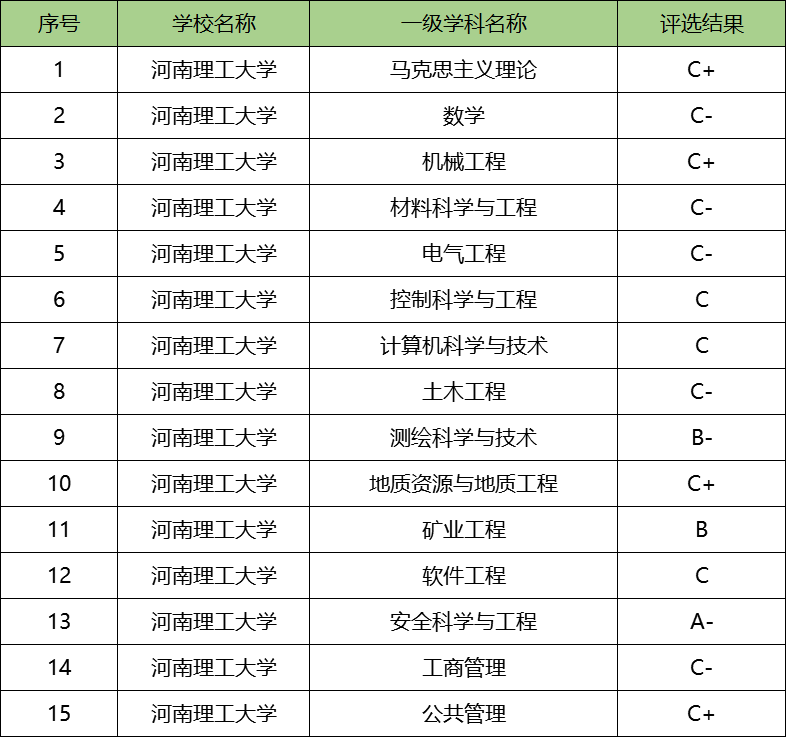 婆家一肖一码100,河南理工哪些专业_端游版v1.12.209