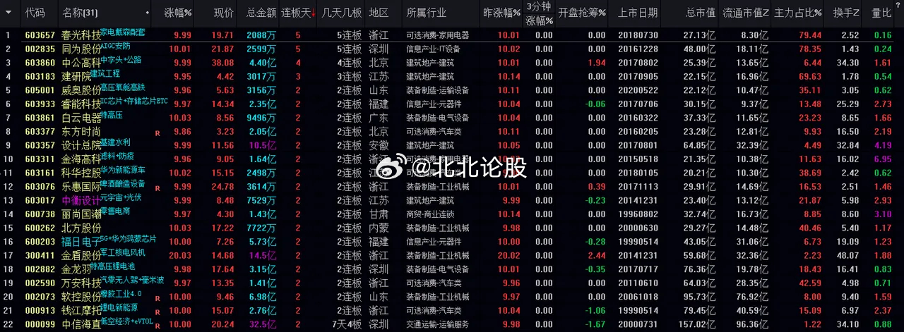 2024澳门特马今晚开奖160期,宠物空运环境_重点版v3.1.42