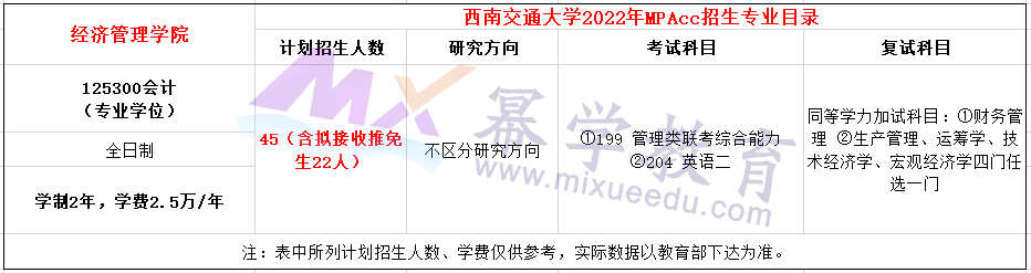 2024新奥马新免费资料,南昌大学专科的专业_收费版v7.3.161