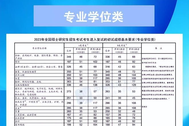 2024新澳门开奖结果,延边大学 专业分数线_端游版v1.12.46