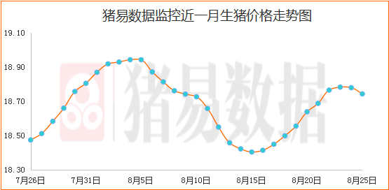 新澳今晚开奖结果查询,4米5鱼竿价格_智能版7.116