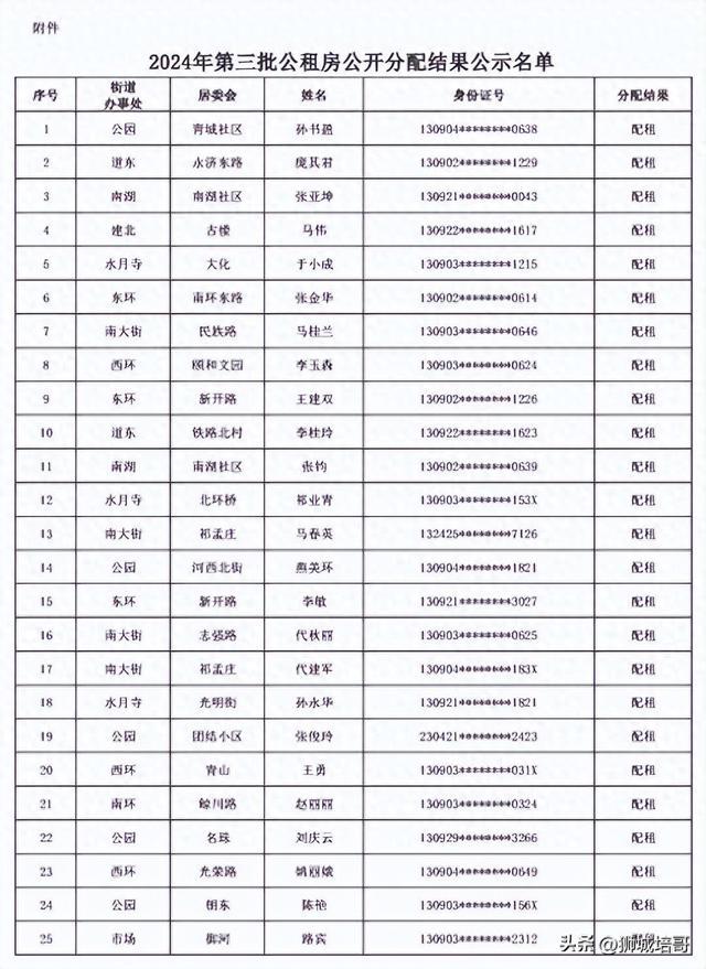 2024香港历史开奖记录,鸭绿江鱼竿_VIP版v3.23.118