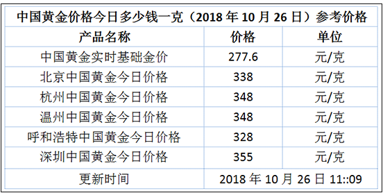 2024澳门今晚开奖号码香港记录,广州服装价位_黄金版5.150